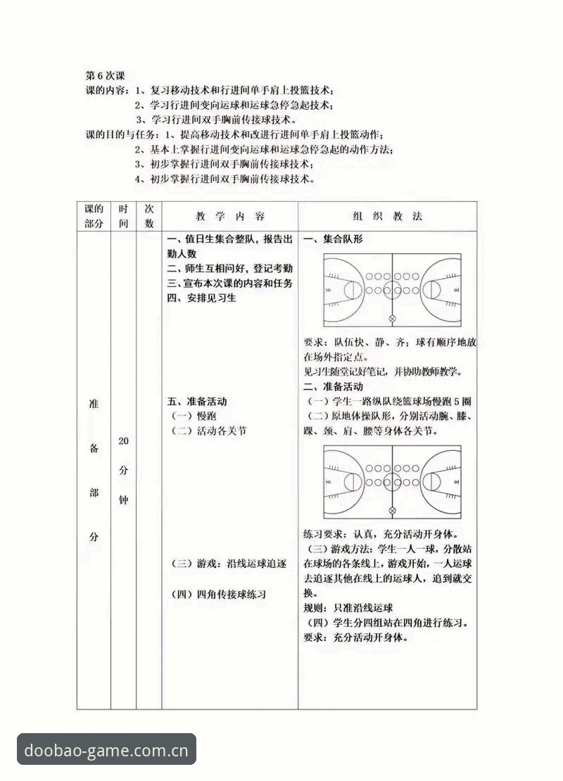 多宝体育篮球赛事功能详解 多宝体育篮球赛事功能详解